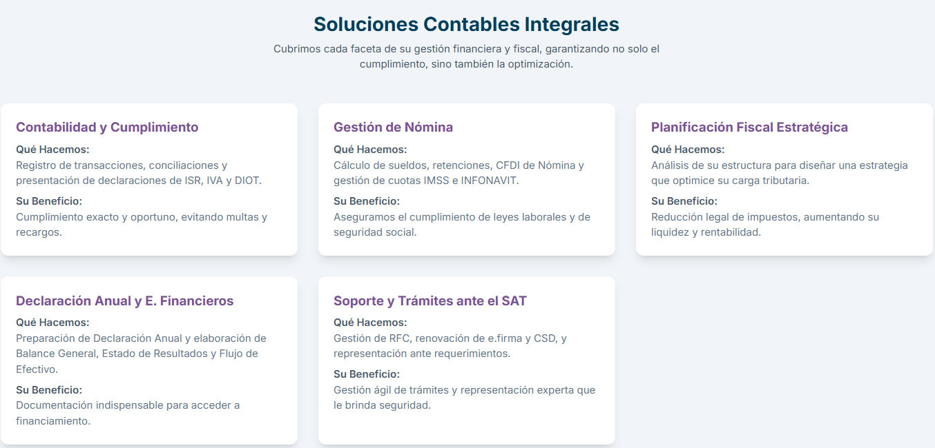 Gráfico que muestra el crecimiento de los servicios profesionales en la economía mexicana.