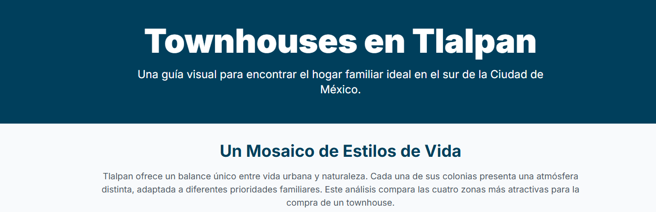 Gráfico que muestra la plusvalía de las propiedades en Tlalpan.