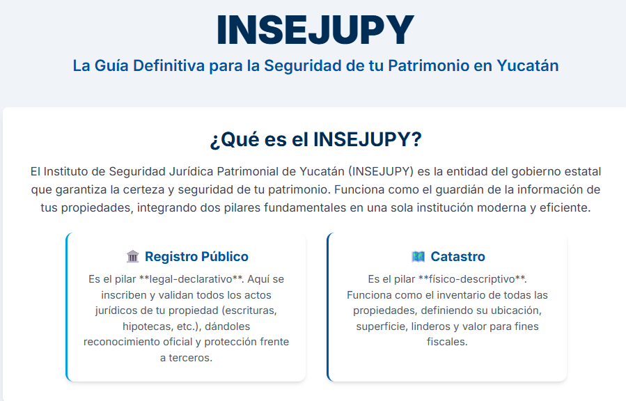 Gráfico de un mapa de Yucatán con datos estadísticos sobre Insejupy.