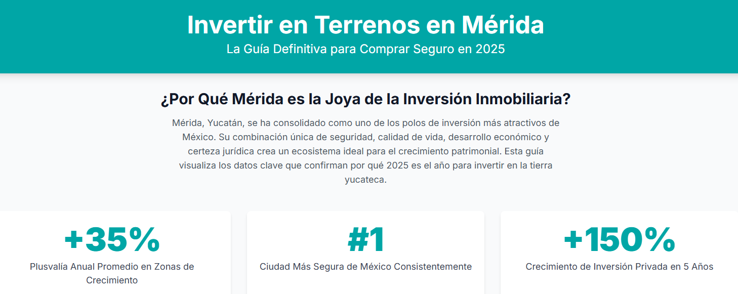 Terrenos en Mérida con amenidades exclusivas