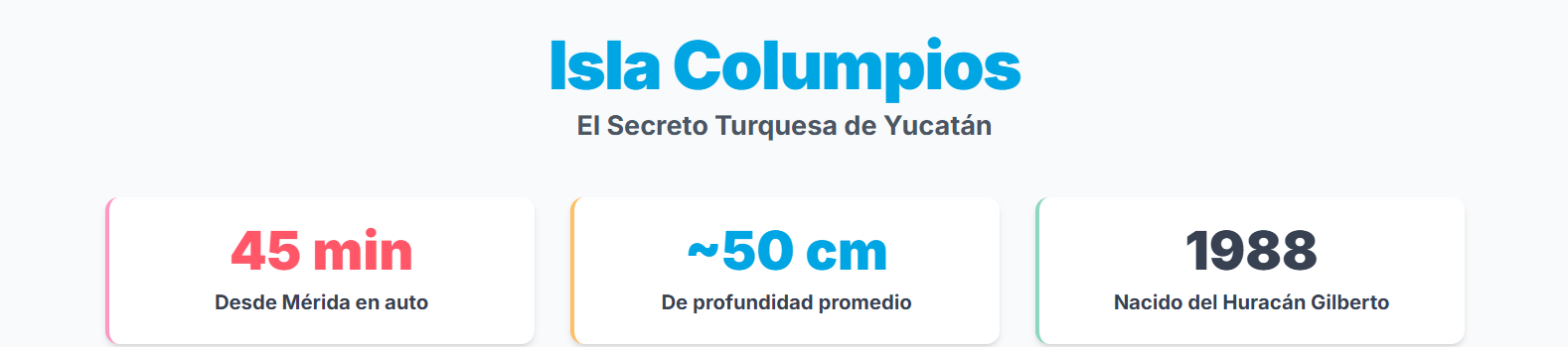 Gráfico de un mapa o ubicación de La Isla de los Columpios en Celestún