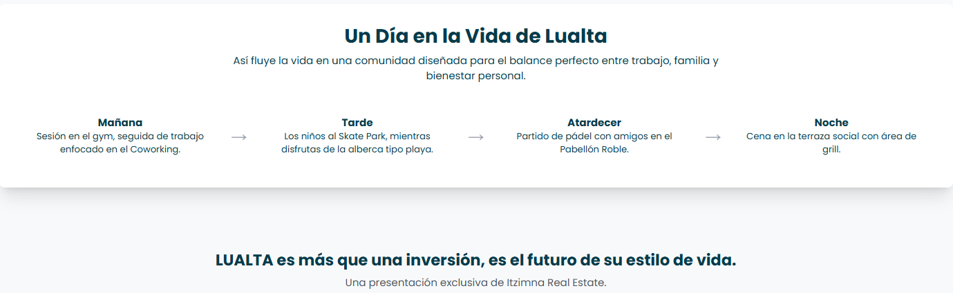 Tabla comparativa de precios y características de los lotes en Lualta.