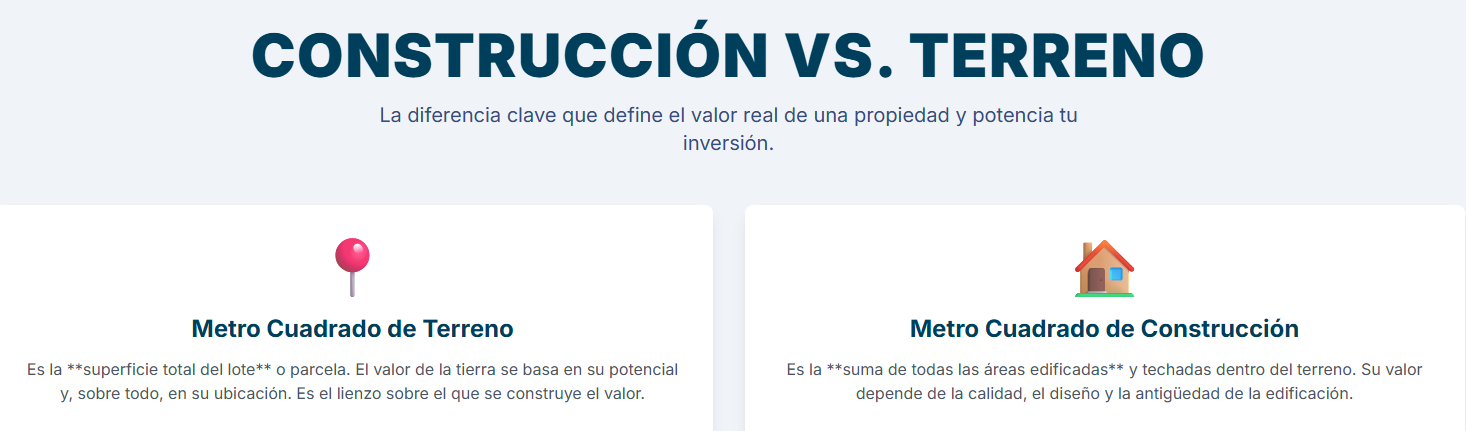 Infografía con el valor de la plusvalía por metro cuadrado de construcción versus terreno.