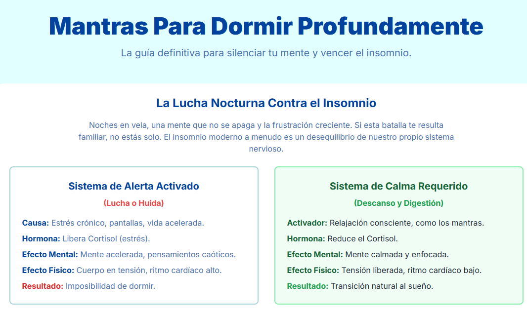 Técnicas de relajación con mantras para un sueño reparador