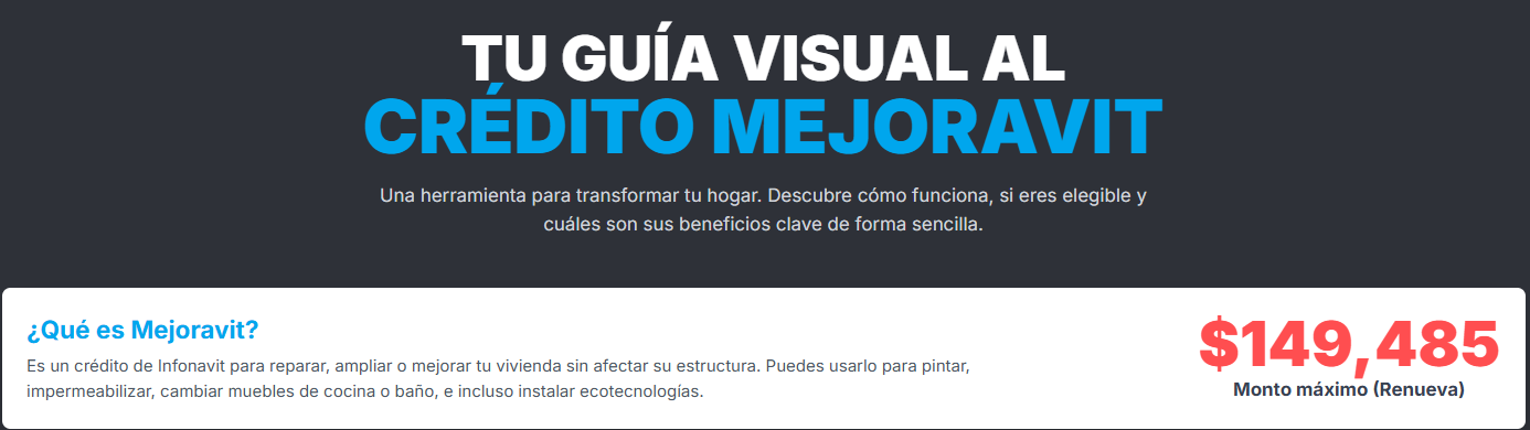 Infografía que explica los requisitos para solicitar un crédito Mejoravit.