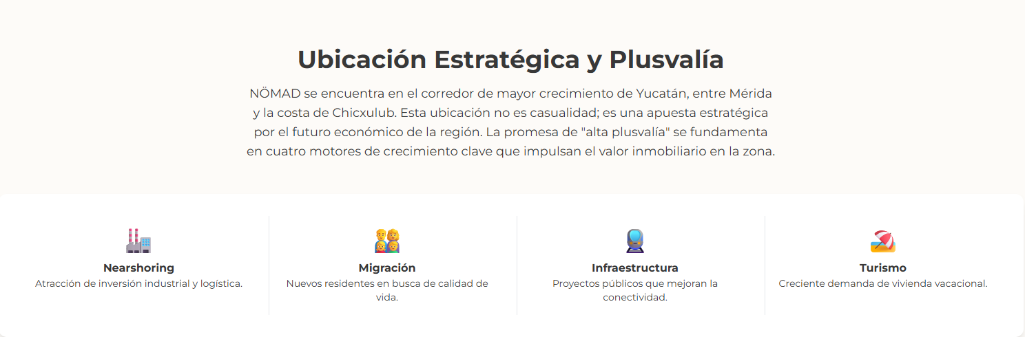 Tabla o lista de los beneficios de vivir como nómada digital en Chicxulub.