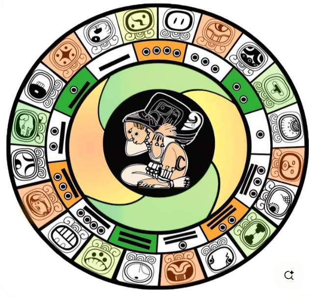 Gráfico o infografía mostrando el sistema de numeración maya con sus símbolos.