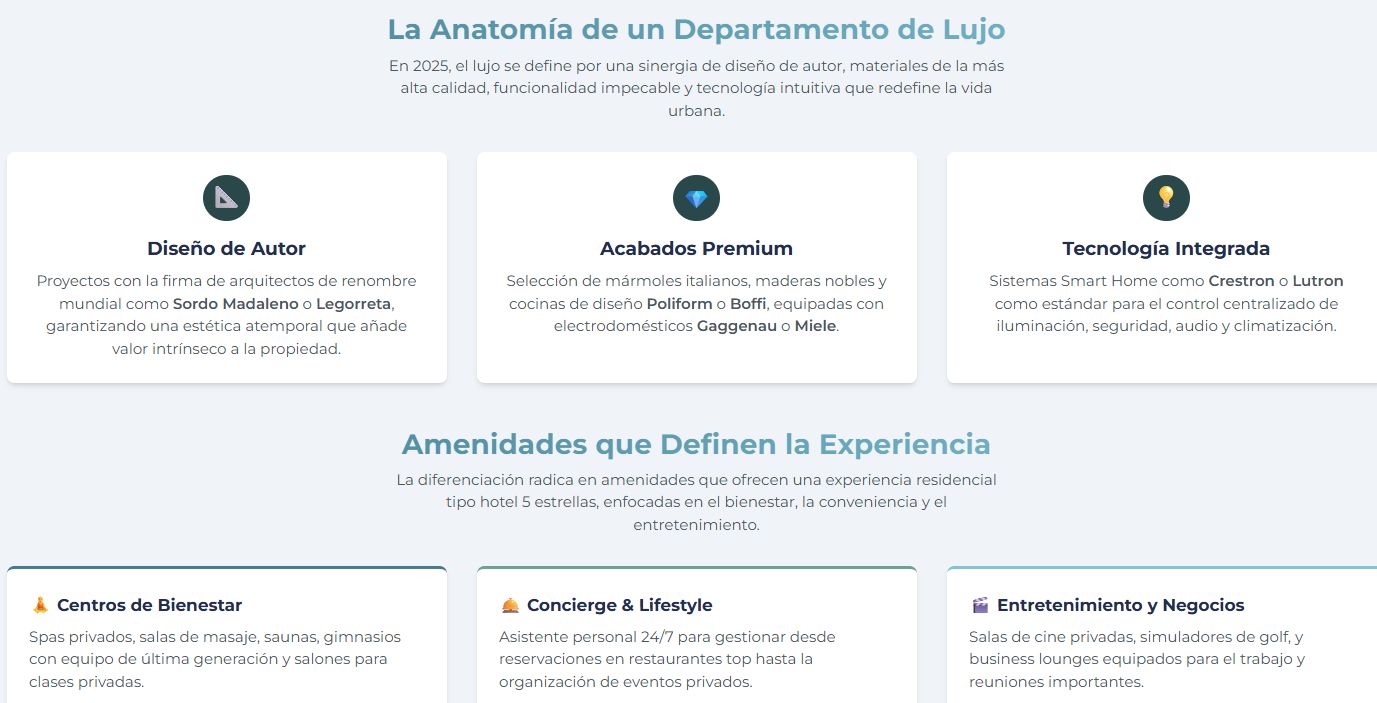 Un mapa de Polanco destacando los puntos de interés como restaurantes y tiendas de lujo.