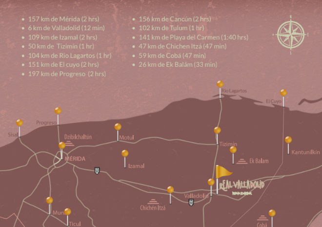 Tabla de datos que compara los precios de terrenos y viviendas en Valladolid.