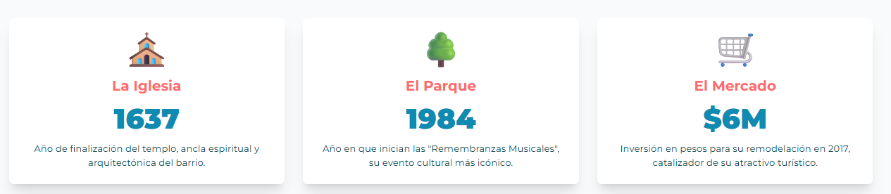 Tabla de datos sobre el impacto económico o social del parque en la comunidad.