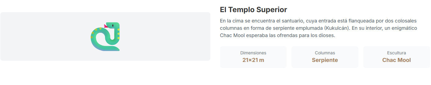 Tabla de datos sobre el número de visitantes o la importancia turística del templo.