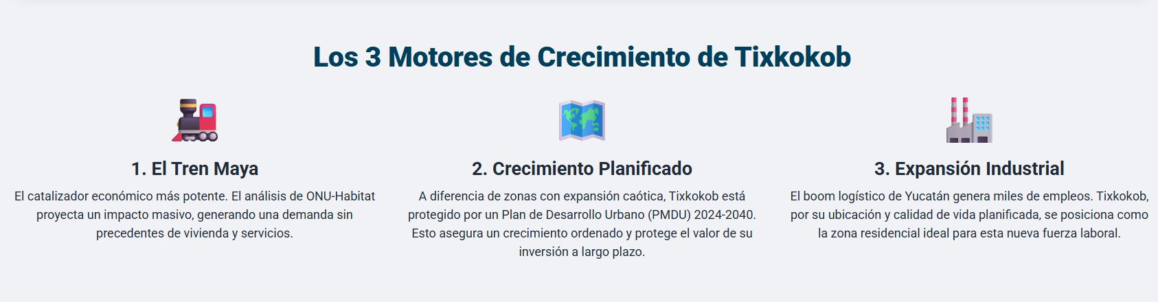 Gráfico de datos demográficos o de crecimiento en Tixkokob, Yucatán.