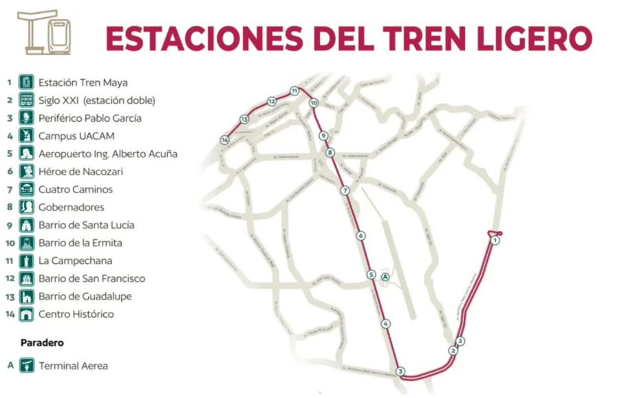 Infografía con los beneficios del Tren Ligero para la movilidad de Campeche.