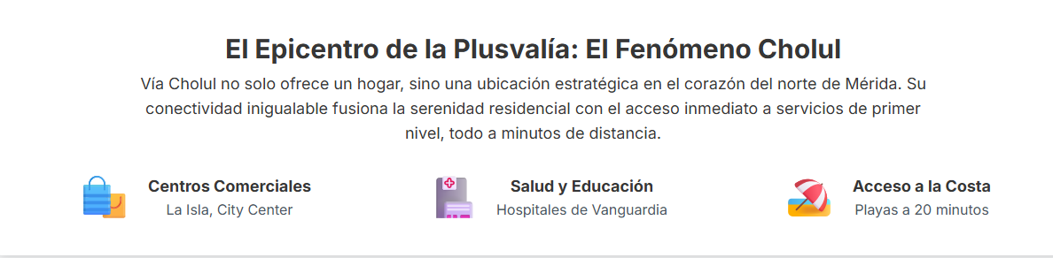 Tabla de datos que compara los precios y tipos de residencias en Vía Cholul.