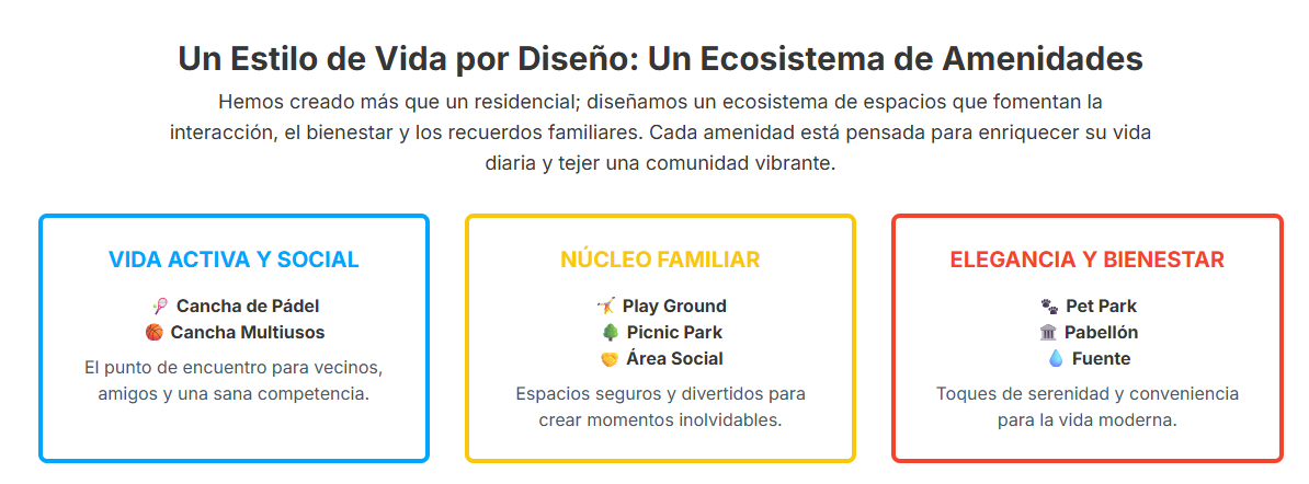 Mapa o plano de la ubicación estratégica del desarrollo Vía Cholul en Mérida.