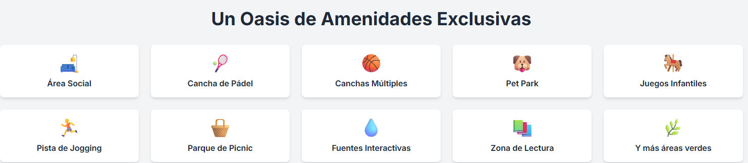 Gráfico que muestra el retorno de inversión (ROI) en proyectos similares a Vía Cholul.