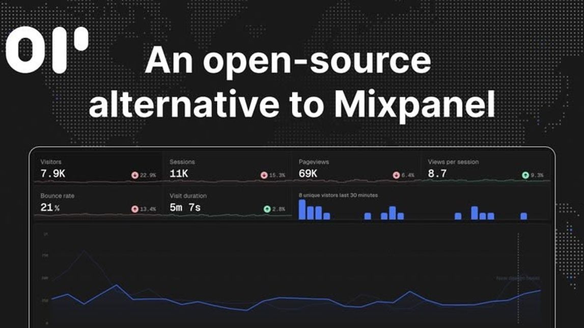 OpenPanel