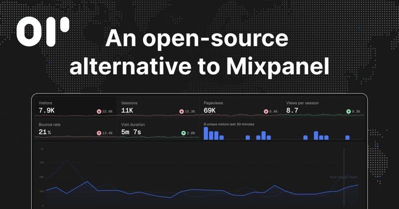 OpenPanel OpenPanel
