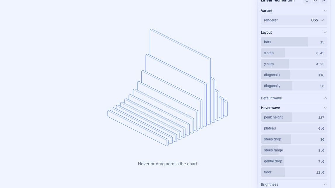 Screenshot of Linear Momentum