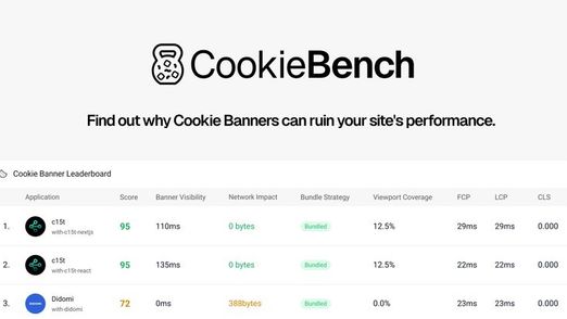 CookieBench