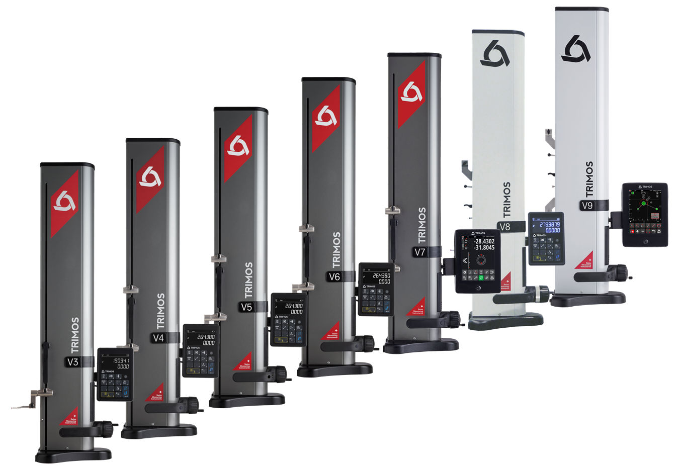Colonnes de mesure TRIMOS