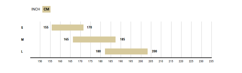 Bike Sizing Guide