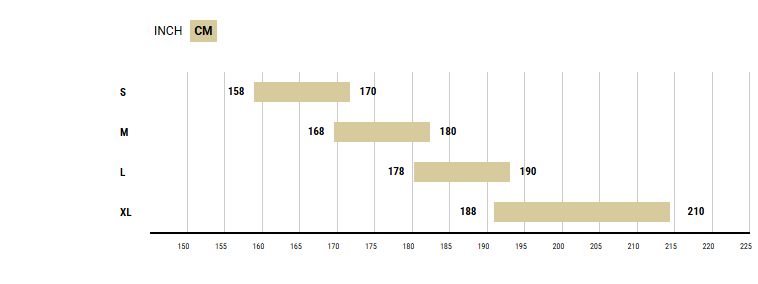 Bike Sizing Guide