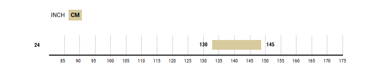 Bike Sizing Guide
