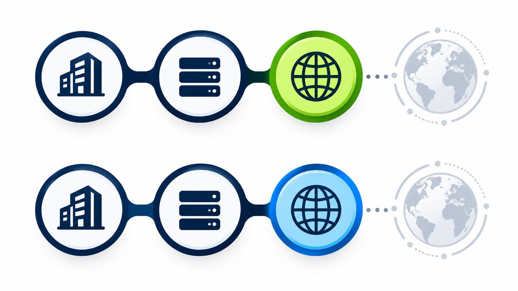 Dos estructuras de dominio diferentes