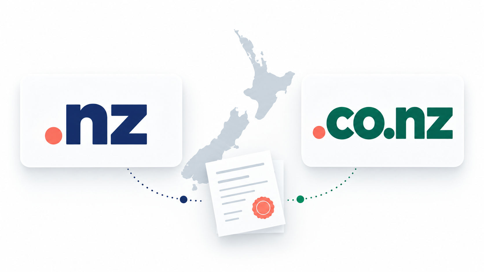 .nz or .co.nz? Choose the Right New Zealand Domain Before You Register