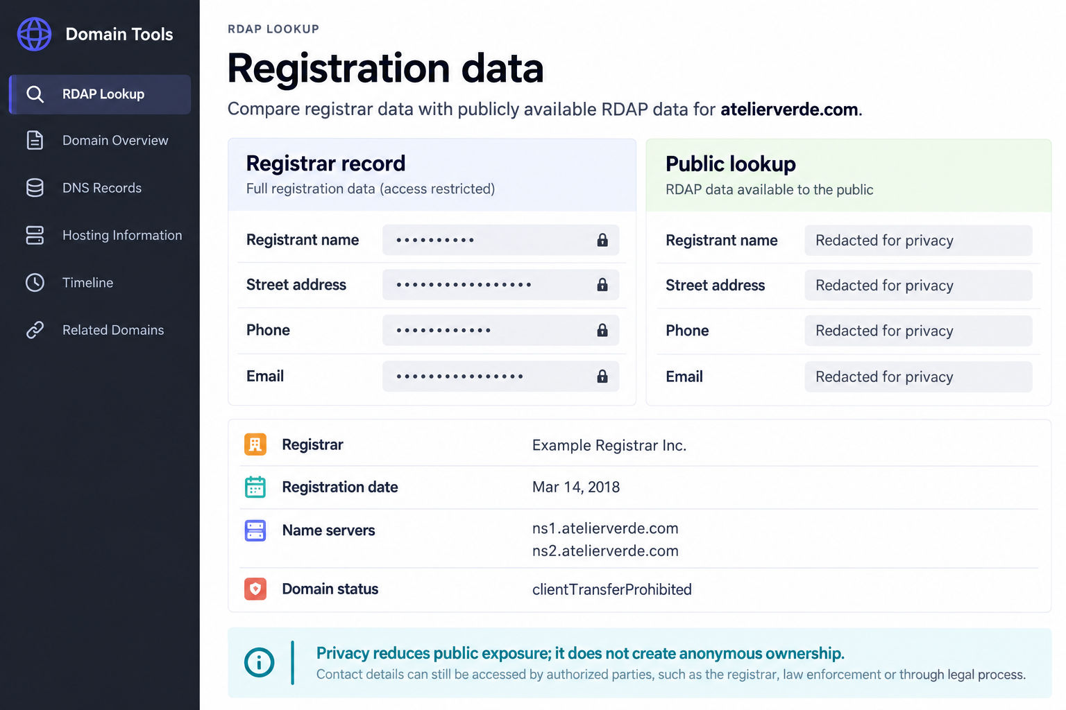 A redacted registration-data lookup example.