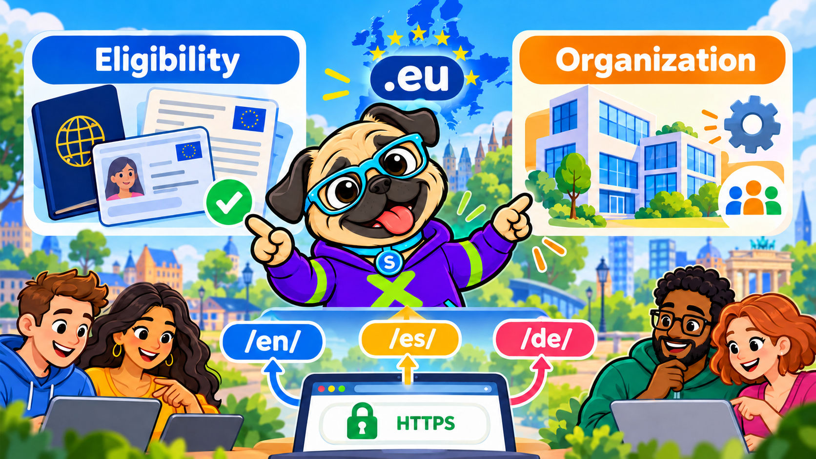 Eligibility, language choices and HTTPS are distinct parts of a European website plan.