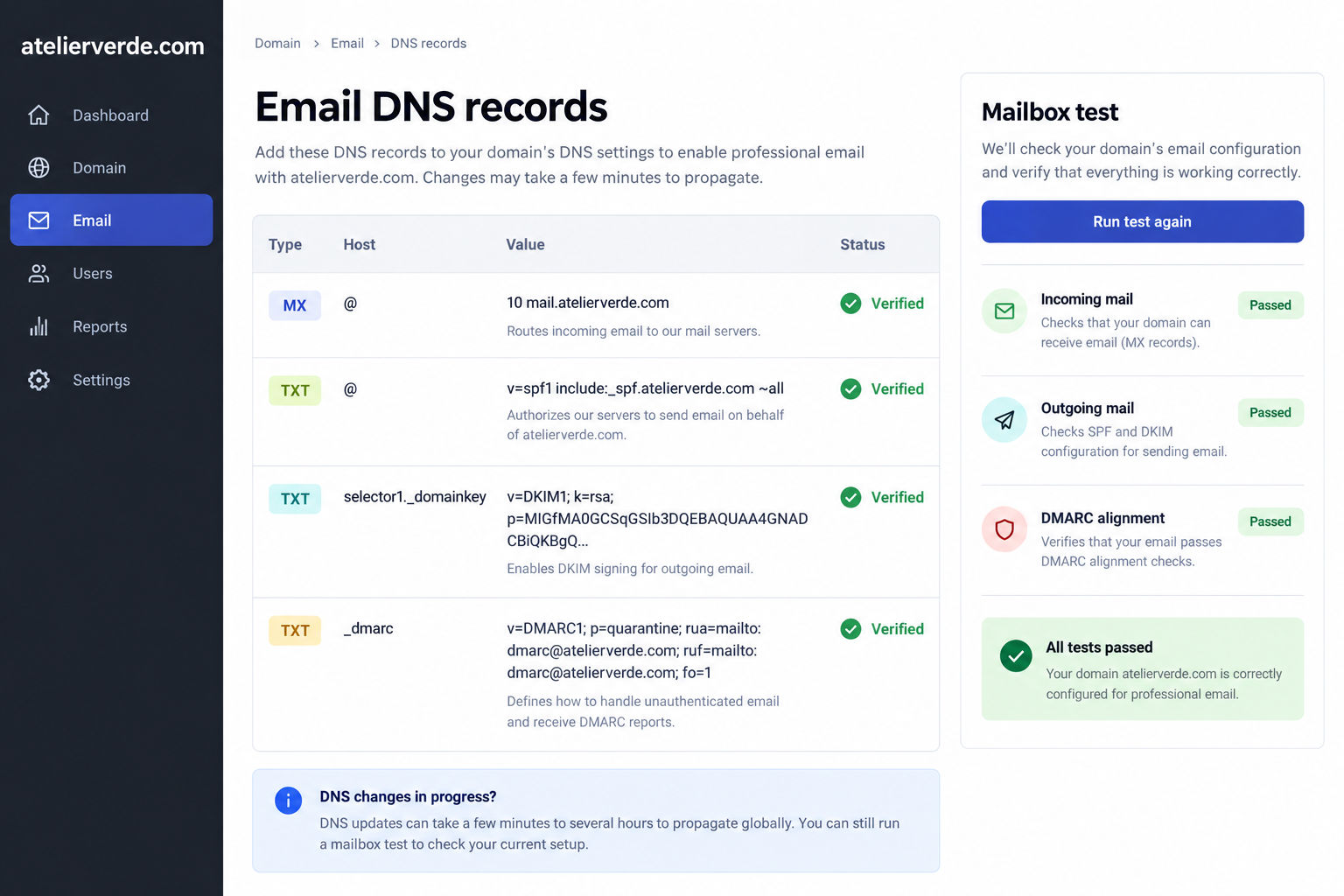 Example DNS records for professional email.