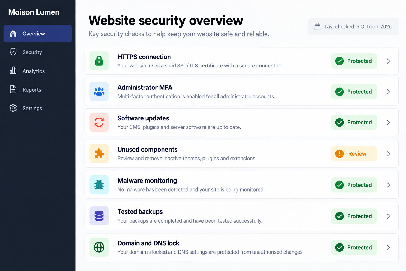 A layered website security checklist.