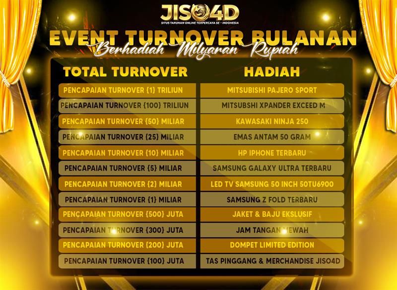 EVENT MILYARAN