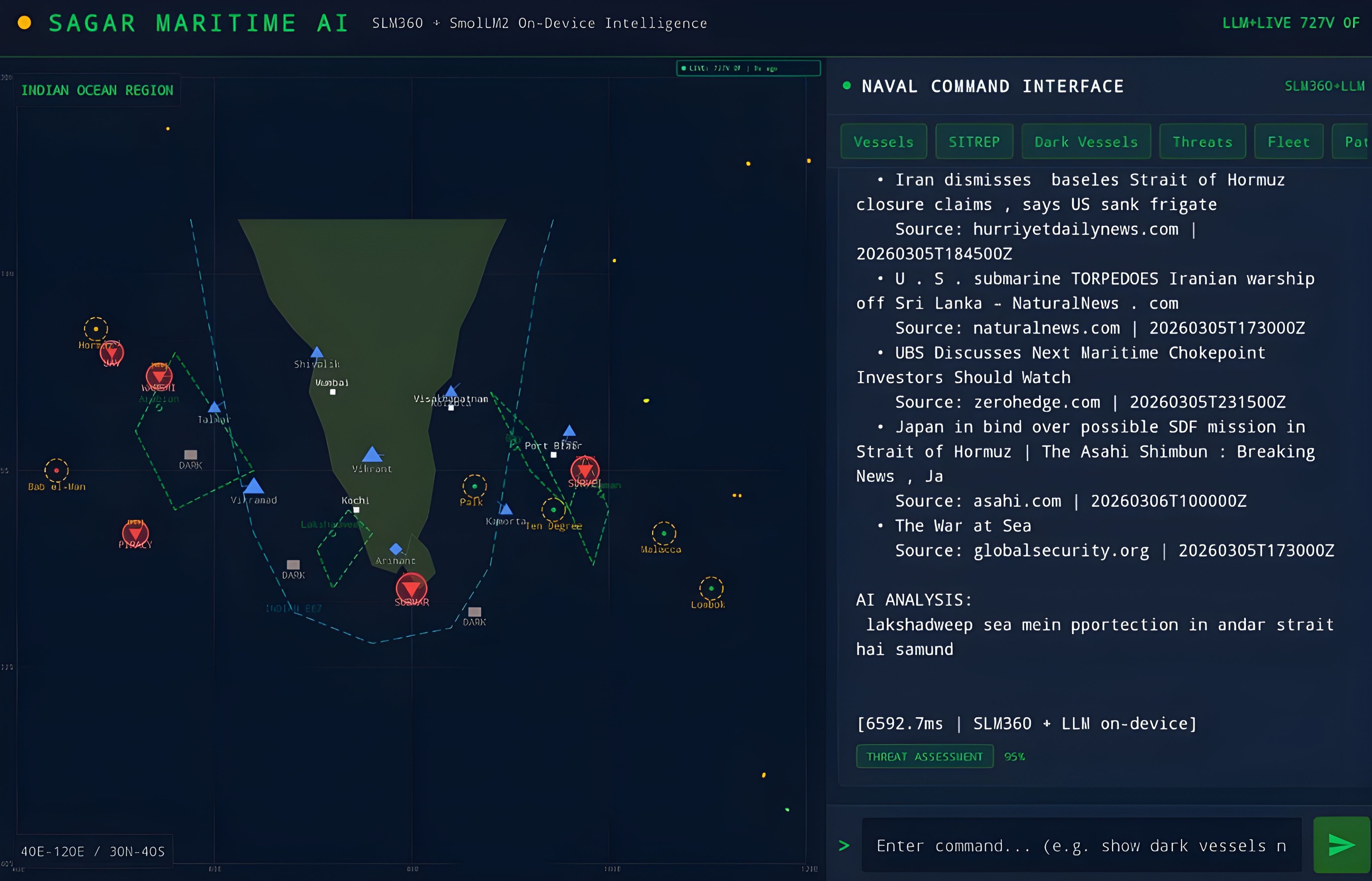 SAGAR Maritime C2 Platform