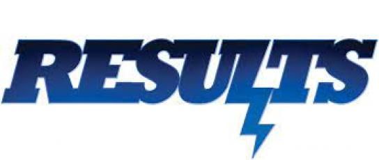 Las 15 mejores películas de Netflix que probablemente no has visto