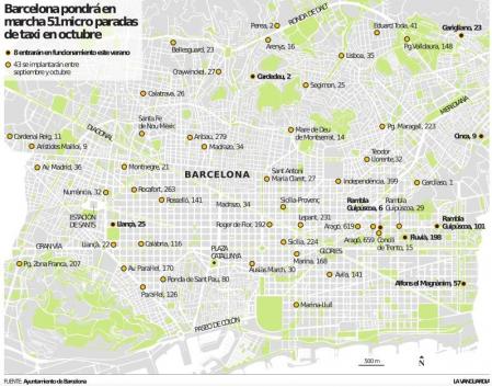 Microparadas taxi barcelona portada