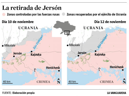 La retirada de Jersón