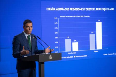 El presidente del Gobierno, Pedro Sánchez, durante una rueda de prensa posterior a la reunión del Consejo de Ministros, a 23 de diciembre de 2024, en Madrid (España). Durante su comparecencia, el presidente del Ejecutivo ha hecho balance del curso político, y además, ha presentado el informe periódico de rendición de cuentas.