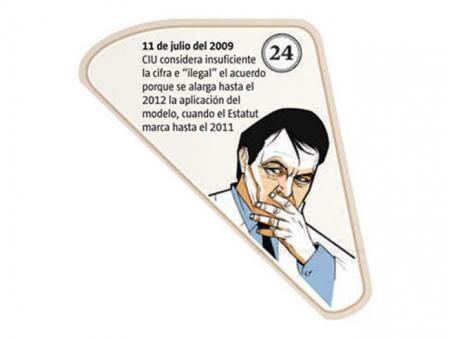 11 de julio de 2009 - CIU considera insuficiente la cifra e 