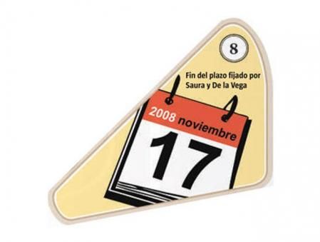Fin del plazo fijado por Saura y De la Vega