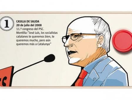 CASILLA DE SALIDA. 20 de julio de 2008 - 11º congreso del PSC. Montilla: 