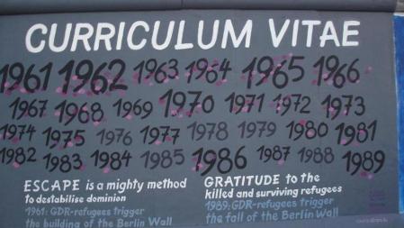 28 años del Muro de Berlín, desde 1961 a 1989