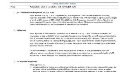 Imagen de las medidas que la 'troika' solicitó a Grecia