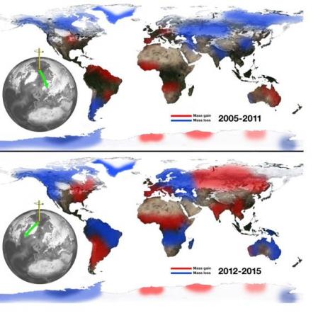 Desplazamiento del eje de rotación de la Tierra