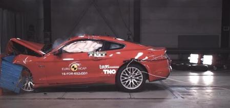 El Ford Mustang sólo consiguió dos estrellas de las cinco posibles en las pruebas hechas públicas en enero de 2017