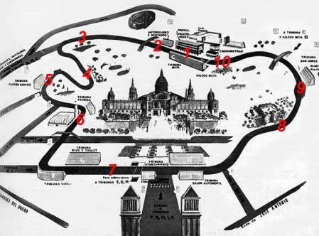 Circuito de Montjuïc (1932)