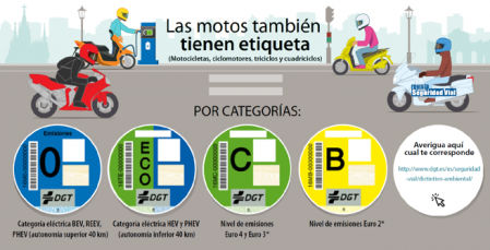 La DGT también distingue las motocicletas con etiquetas medioambientales