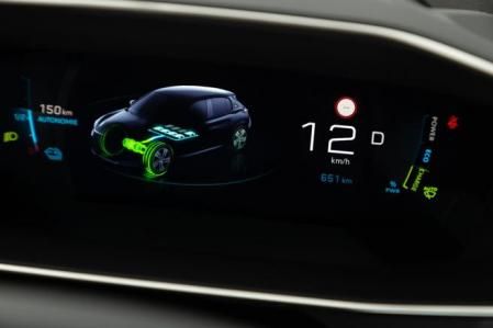 Cuadro de instrumentación digital del e- 208